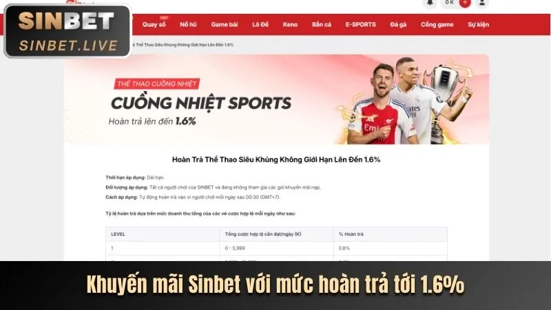 Ưu đãi thể thao ac888